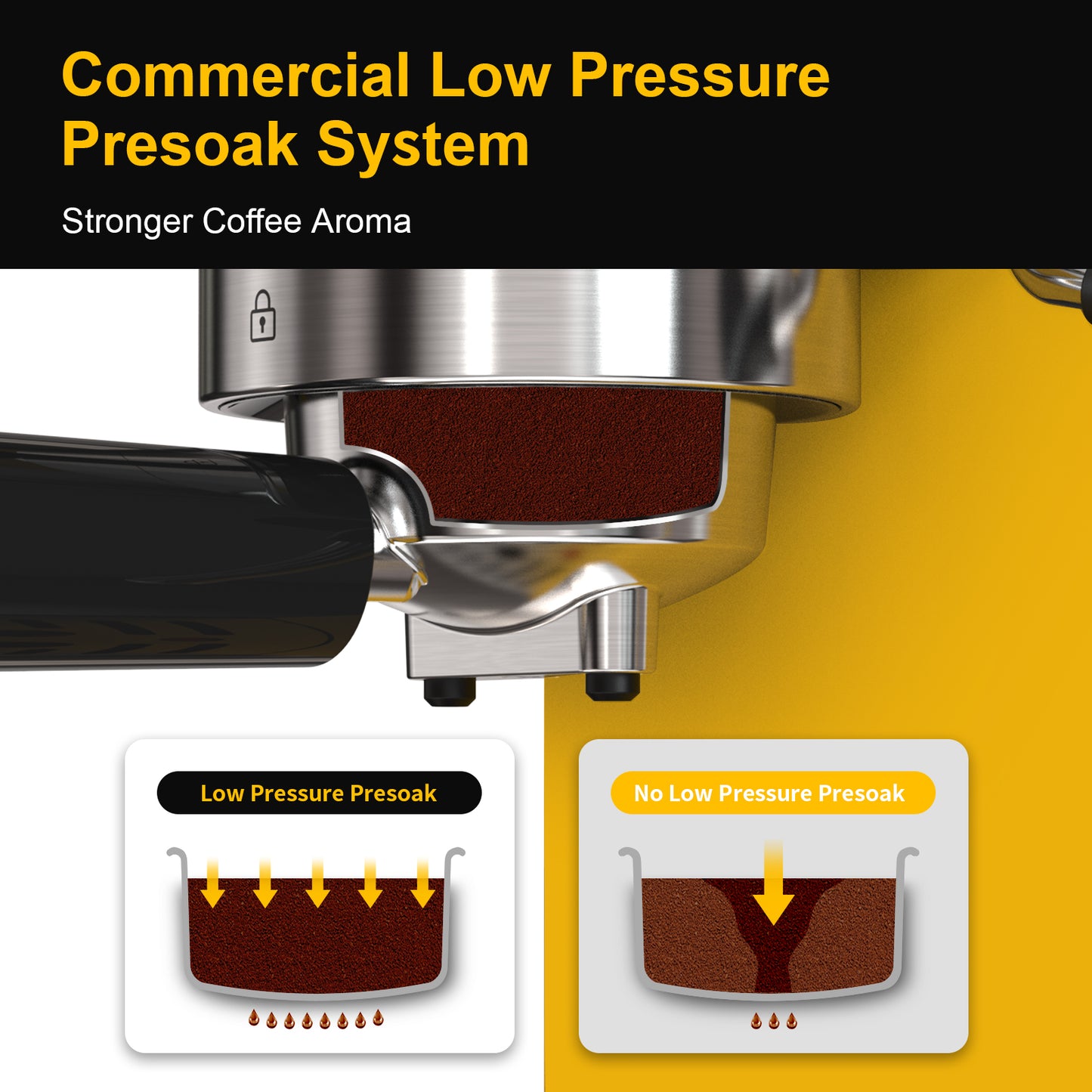 Espresso Machine 20 Bar, Professional Maker with Milk Frother Steam Wand, Compact Coffee 35oz Removable Water Tank for Cappuccino, Latte, Stainless Steel, Yellow