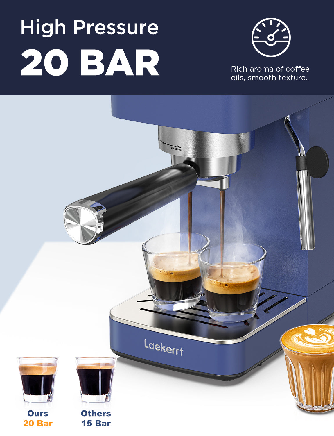 Laekerrt Espresso Machine 20 Bar Espresso Maker with Milk Frother Steam Wand, Compact Espresso Coffee Machine for Cappuccino and Latte (Navy Blue, CMEP04)